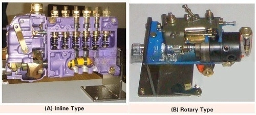 DIESEL FUEL PUMP ACTUAL CUT SECTION - Electrical Trainer Kit by Lovosis Technology
