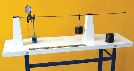 Verification Clarke S Maxwell Reciprocal Theorem - Electrical Trainer Kit