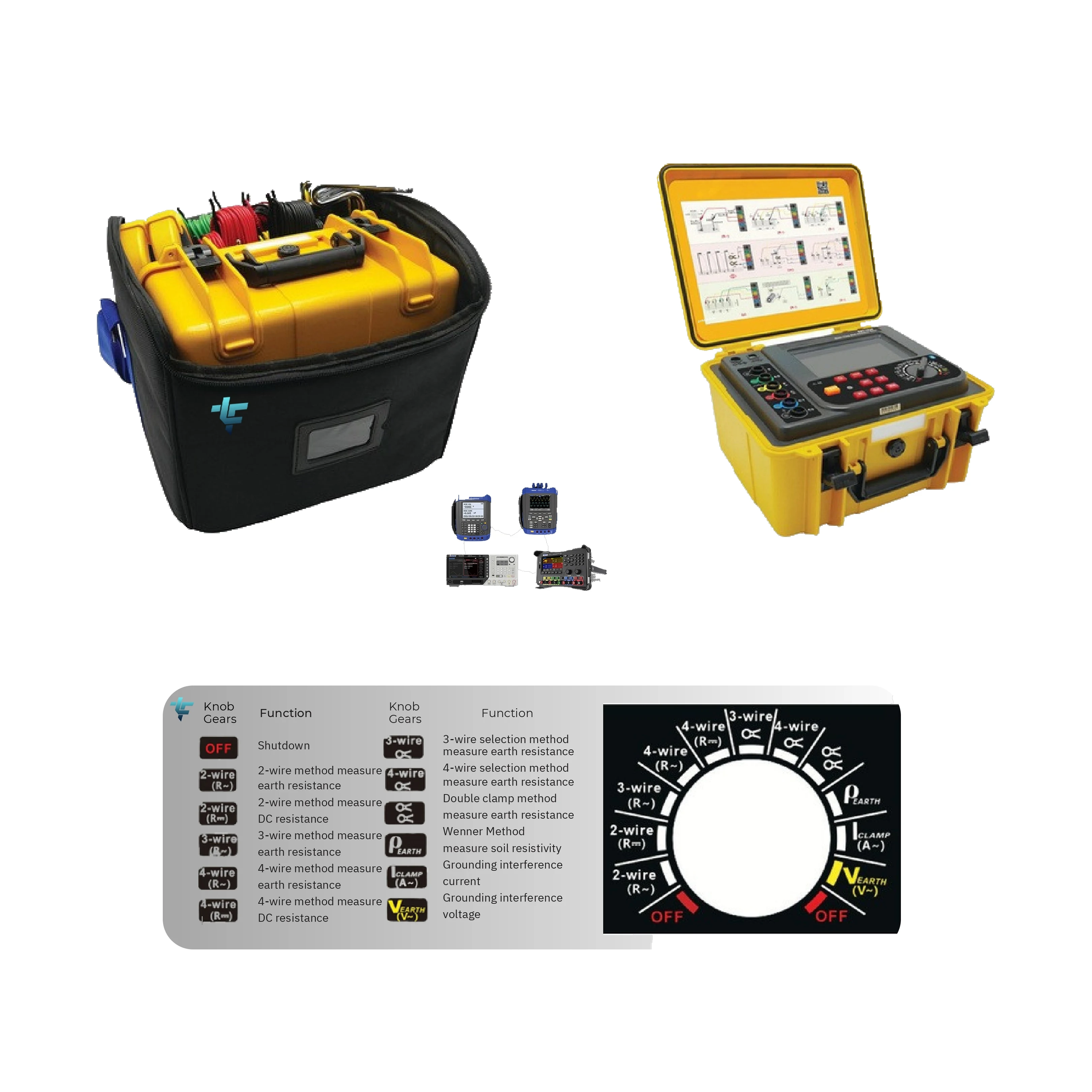 Digital Earth Tester - Electrical Trainer Kit by Lovosis Technology