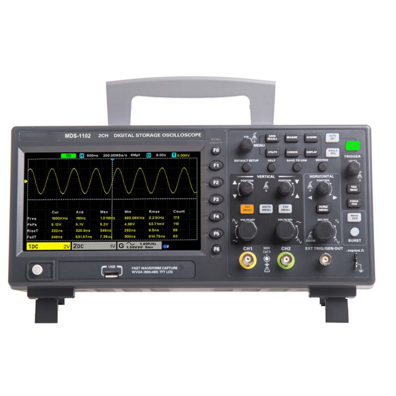 MDS-1102 - Electrical Trainer Kit by Lovosis Technology