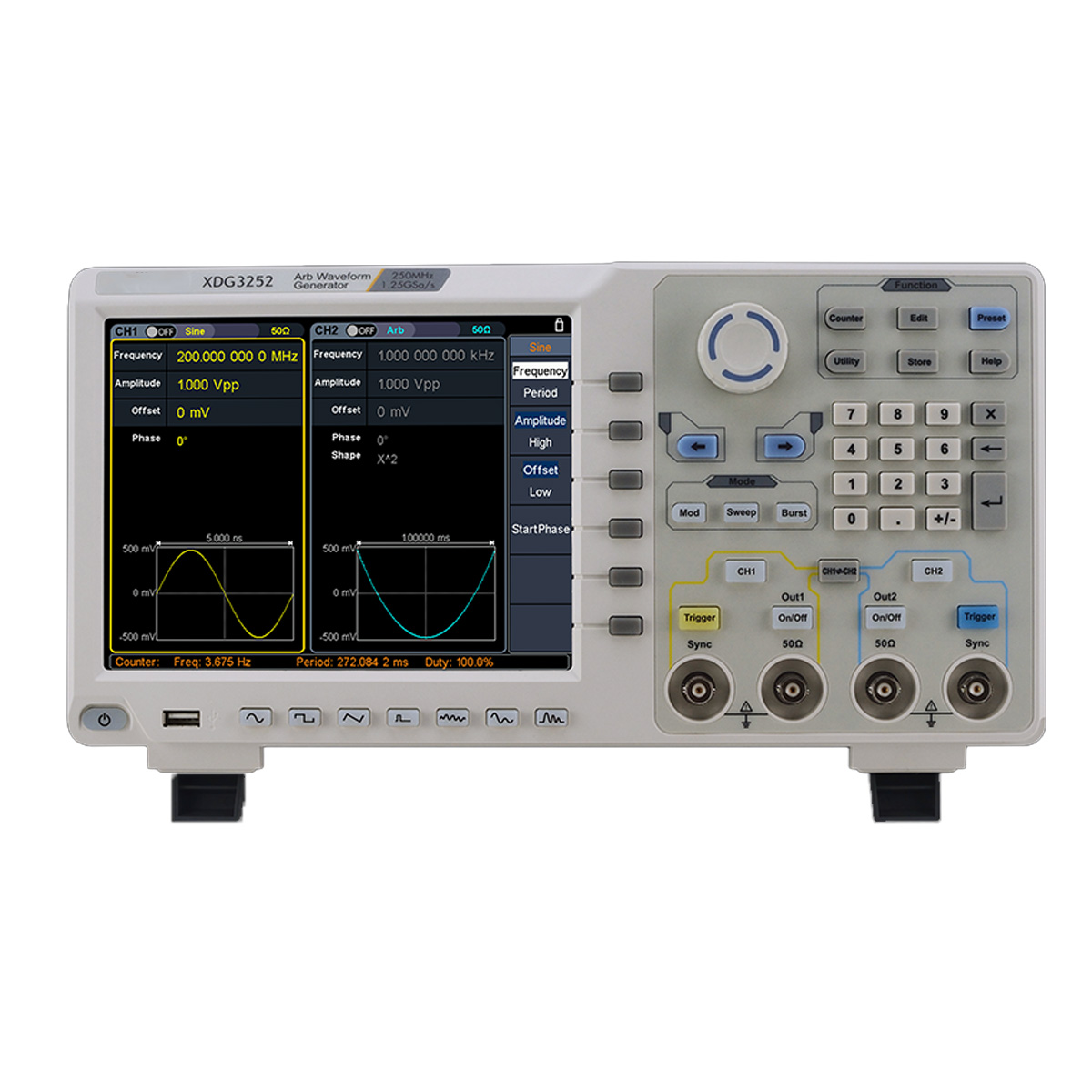 XDG3000 - Electrical Trainer Kit