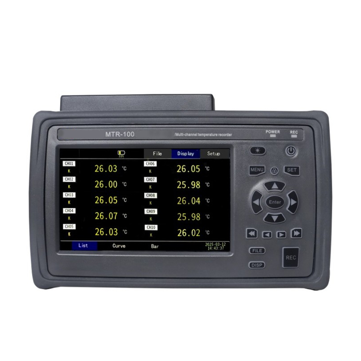 MTR-100 - Electrical Trainer Kit